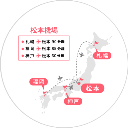 信州まつもと空港　札幌から飛行機で90分　福岡から飛行機で85分