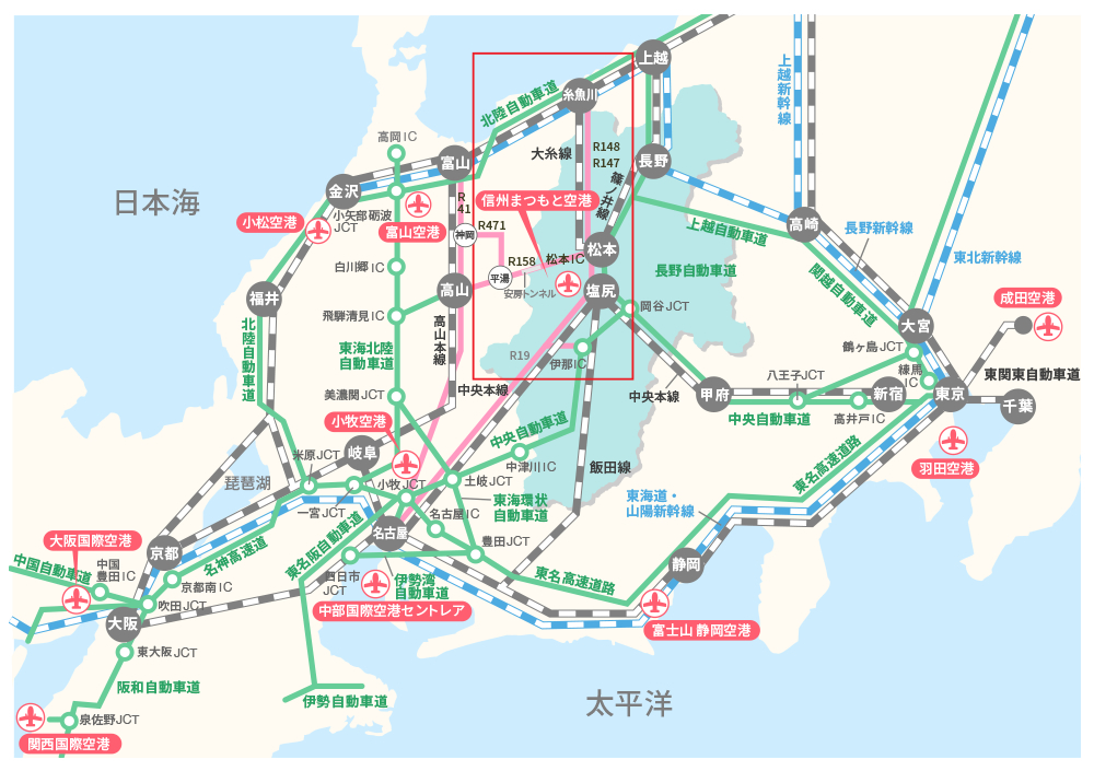 交通網