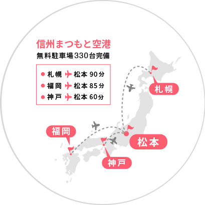 信州まつもと空港　札幌から飛行機で90分　福岡から飛行機で85分